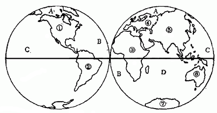 读东西半球图，回答问题。(1)大陆:①________;④________;⑥________;⑦________(2)大洲:③_______;⑤;________;⑥
