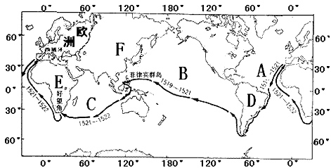 读麦哲伦环球航行路线图,回答问题:(1)1519～1522年,葡萄牙航海家