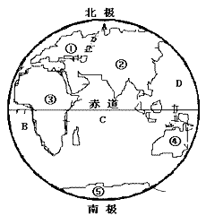 读"东半球"海陆分布图,回答问题(1)图中字母和数字代表的大洋和大洲