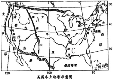 材料一:读美国本土地形示意图和某地气候类型图材料二: 美国东北部