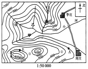(1)关于图中的地形