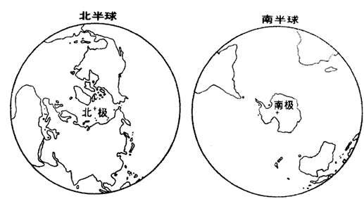 读南北半球的海陆分布图,回答下列问题.(1)在图上填注