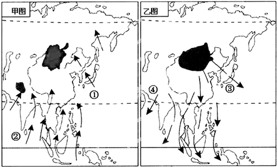 季风环流示意图_读某季节亚洲季风环流示意图_读某季节亚洲季风环流示意图
