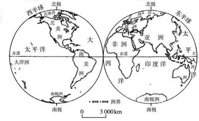 读下图"大洲和大洋的分布" 图,完成下列各题.(9分)(1)