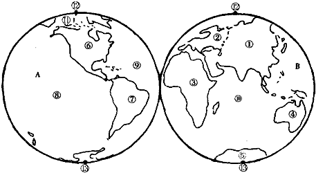 读东西半球图,完成下列内容:(1)我们所在的大洲是