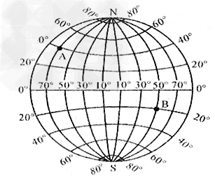 读经纬网图回答(1)A点的经度是 纬度是 。(2)
