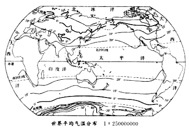 (1)从图中可看出,低纬度气温________,高纬度气温________.