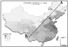 读右边人口密度图,完成填空.(1)ab线是我国人口地理分