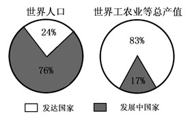 日本人口占世界比例_日本薪酬料迎17年来最大增幅,因人口老化引发用工荒(2)