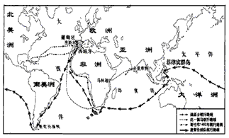 材料一图一 新航路开辟示意图图二 踏入美洲的西班牙殖民者正在进行