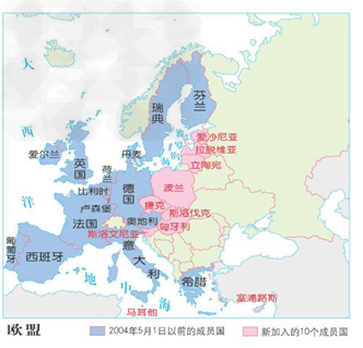 化中,突出反映了第二次世界大战后欧洲历史发