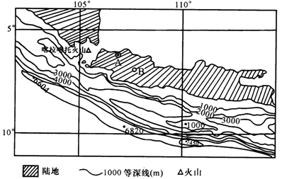 喀拉喀托火山于1853年8月26日从水深305米的海底