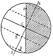 读"太阳光照图"(阴影表示黑夜),回答下列问题.