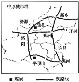 城市群的出现是生产力发展、生产要素逐步优化