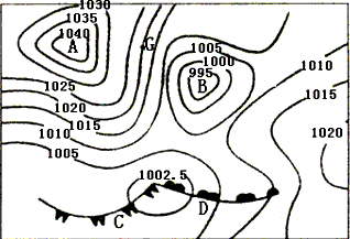 读"北半球某地海平面等压线图",完成下列要求.