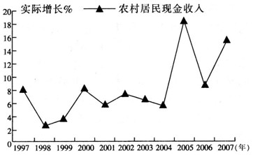 中国目前人口_中国目前人口状况