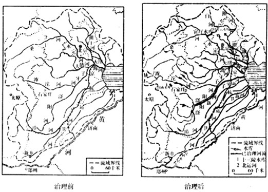 "十一五"期间,我国将重点建设六大气象工程,即:气象