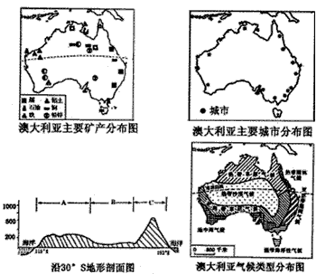 阅读澳大利亚有关信息资料;结合所学知识，回答下列问题:(1)澳大利亚大陆地形分布特征是___ _______ 。(2)澳大 - 上学吧找答案