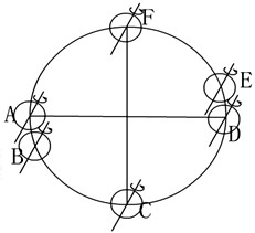 (注意:a,c,d,f四点为二分二至日)(1)在图上用用箭头标出地球公转方向.