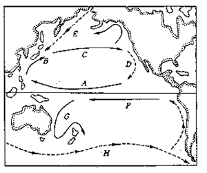 (16分)读世界洋流的局部分布图,完成下列要求
