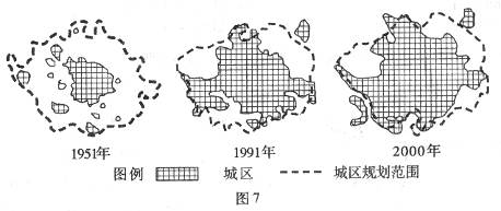 图7为北京城市空间扩张的示意图。读图,回答问