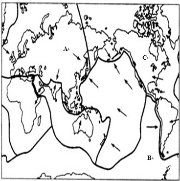 地球表层的六大板块处于不断运动之中,并且运动方向和速度都相等 c.