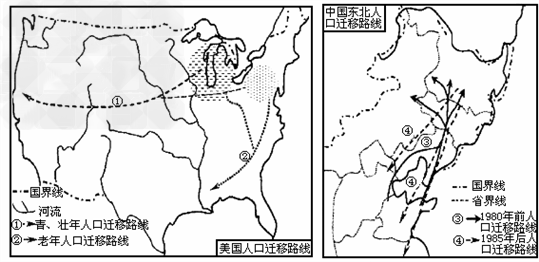 美国人口迁移_人口迁移的国际规律与中国展望 一文说透城市房价涨跌秘密