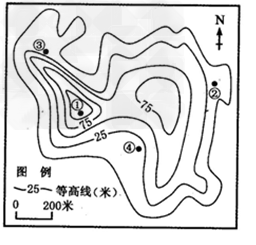 某学校地理兴趣小组到福建省某无人海岛进行野