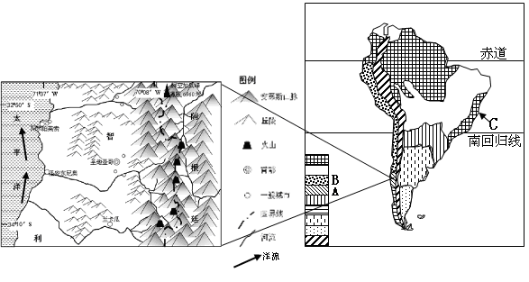 图为"南美洲自然带分布图和南美洲局部地区示意图",读图回答下列问题.