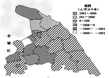 下图为上海市浦东新区某时期流动人口密度变