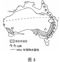 图8是澳大利亚的混合农业分布示意图,读图完