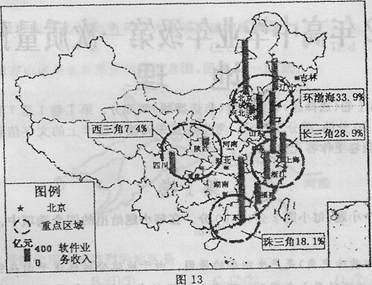 中国银行收入证明模板_中国 收入 分布
