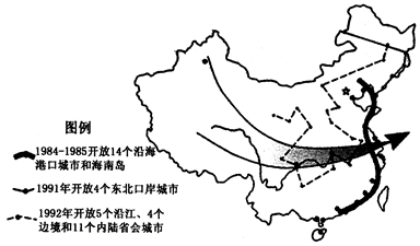 读1984-1992年中国对外开放进程示意图,回答