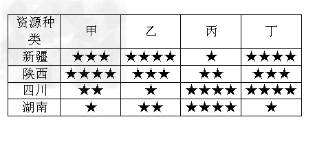 中国gdp增长率走势图_gdp增长率反映