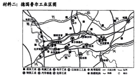 (28分)德国是欧洲经济的火车头,是西欧经济最