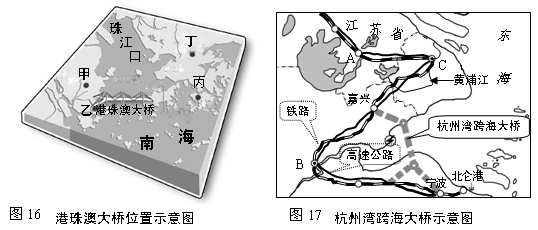 gdp增速_09年长三角gdp