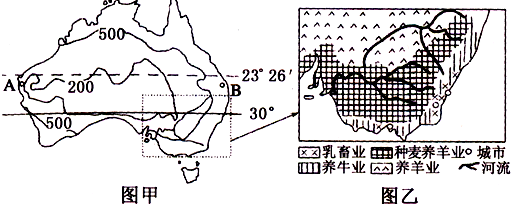 读澳大利亚“年降水量分布图”(图甲)和“局部地区农业类型分布图”(图乙) ，回答下列问题。(10分)(l)A、B两地降水 - 上学吧找答案