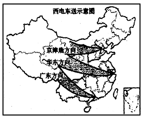 读"西电东送"示意图,回答(1)——(2)题.