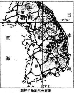 耕地机_印度人均耕地(2)