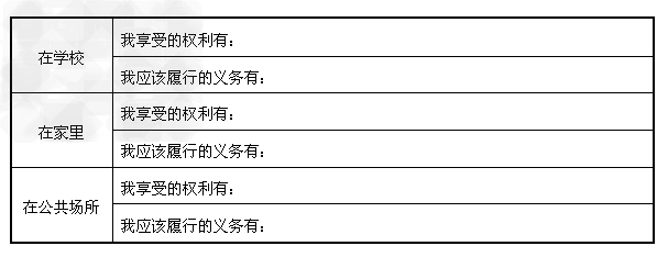 在我国,公民享有的法律规定的各项权利,同时也