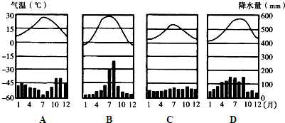 我国人均水资源_我国水人均占有量