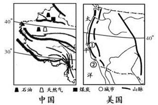 读中国西部与美国西部地区图,完成下列问题。