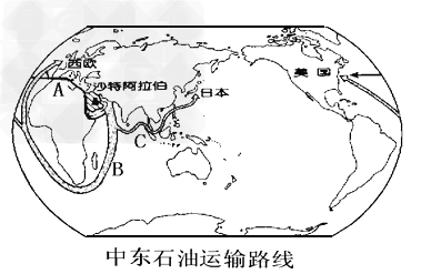 对波斯湾石油外运航线的描述正确的是[ ]A.航线