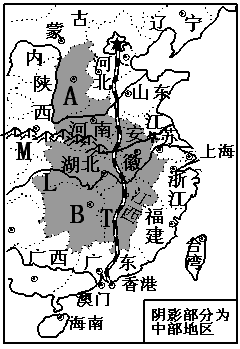 gdp增速_2019中部省会gdp(2)
