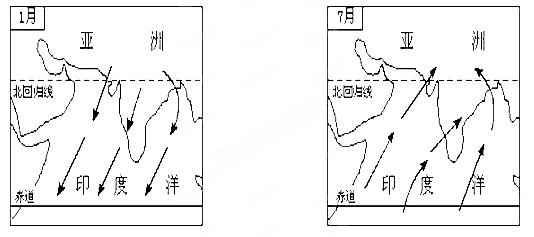 读《南亚季风风向》图,回答( 1 )印度以热带季风