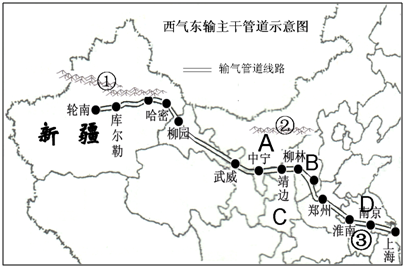 问:还有'西电东送'南水北调.