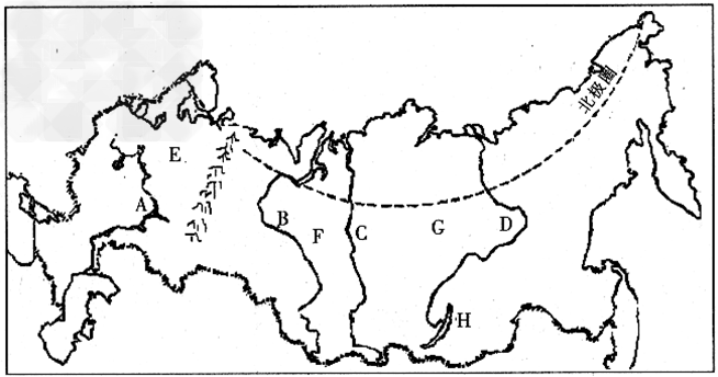 读俄罗斯地形图,回答问题。(1)写出图中字母