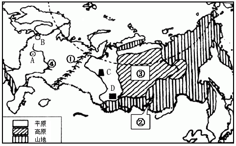 阅读俄罗斯地图,回答问题。(1)图中反应出俄罗斯大部分地区地形比较_______。(2)图中有一条重要的纬线________ - 上学吧找答案