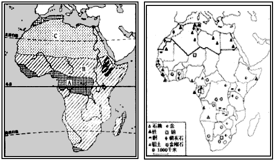 读非洲的气候分布图和矿产资源分布图，回答下列问题:(1)非洲气候类型分布的特点是_________ _______，______ - 上学吧找答案