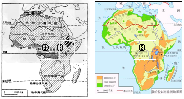 读非洲气候图和撒哈拉以南的非洲地形图，完成下列问题:(1 )非洲的纬度位置特点是 ，这种特点决定了非洲的气候 - 上学吧找答案